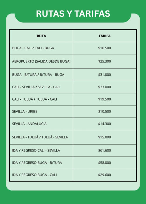 PRECIOS PASAJES