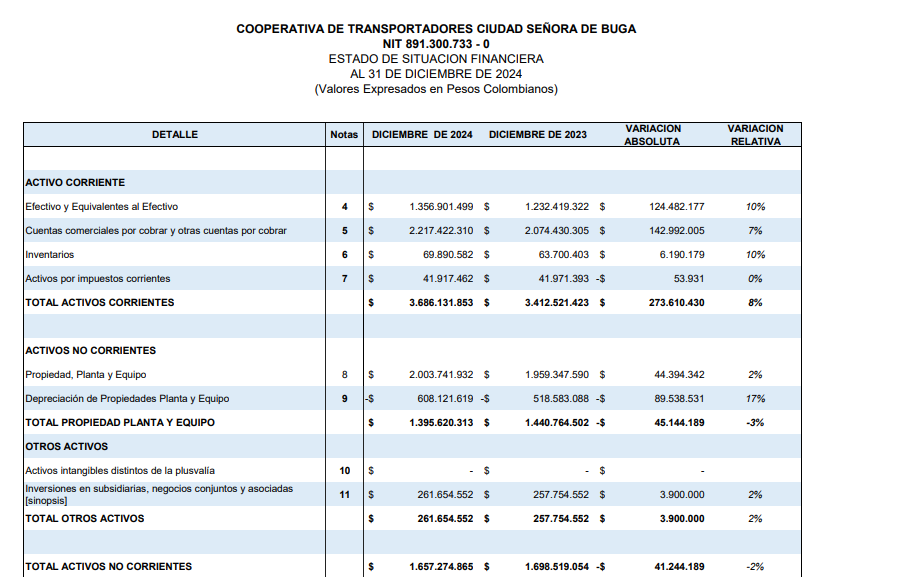 CERTIFICADO SALARIAL